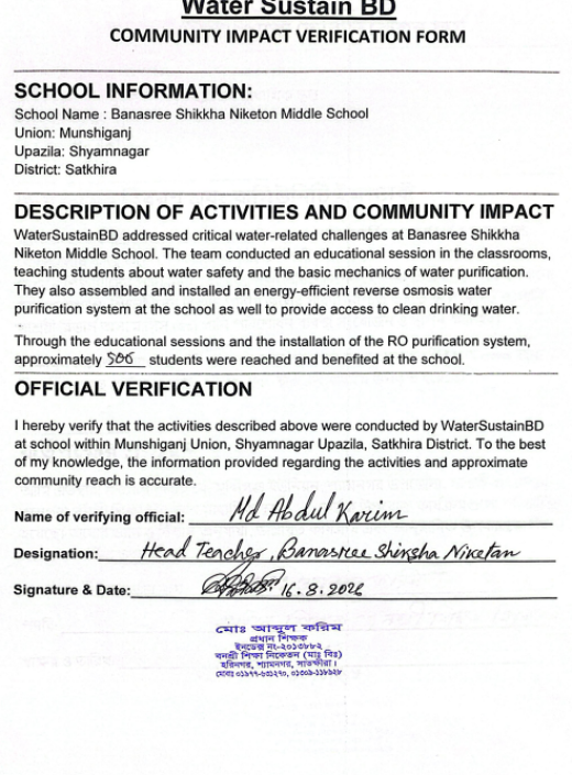 Banasree Shikha Niketon Middle School Form