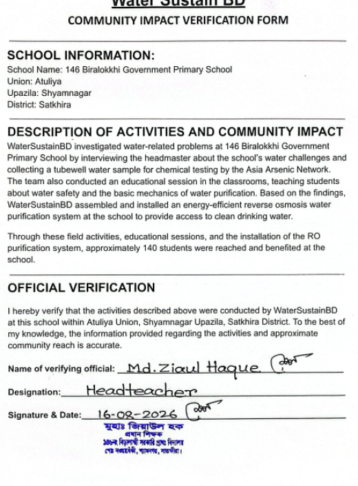 Biralokkhi Govt Primary School Form