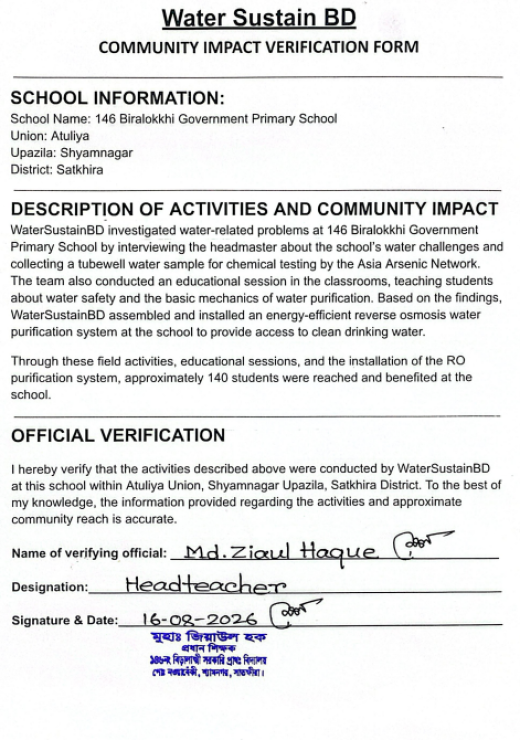 Biralokkhi Govt Primary School Form